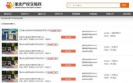 卖车、卖房、卖车位！西南证券集中处置逾70项、底价合计近500万元资产