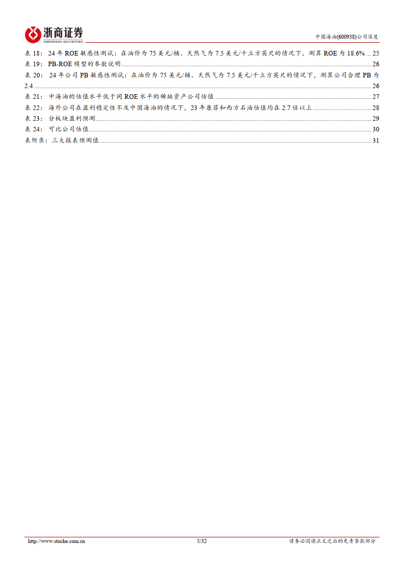 中国海油-中国海油深度报告_从PB-ROE的角度思考中国海油的估值提升空间