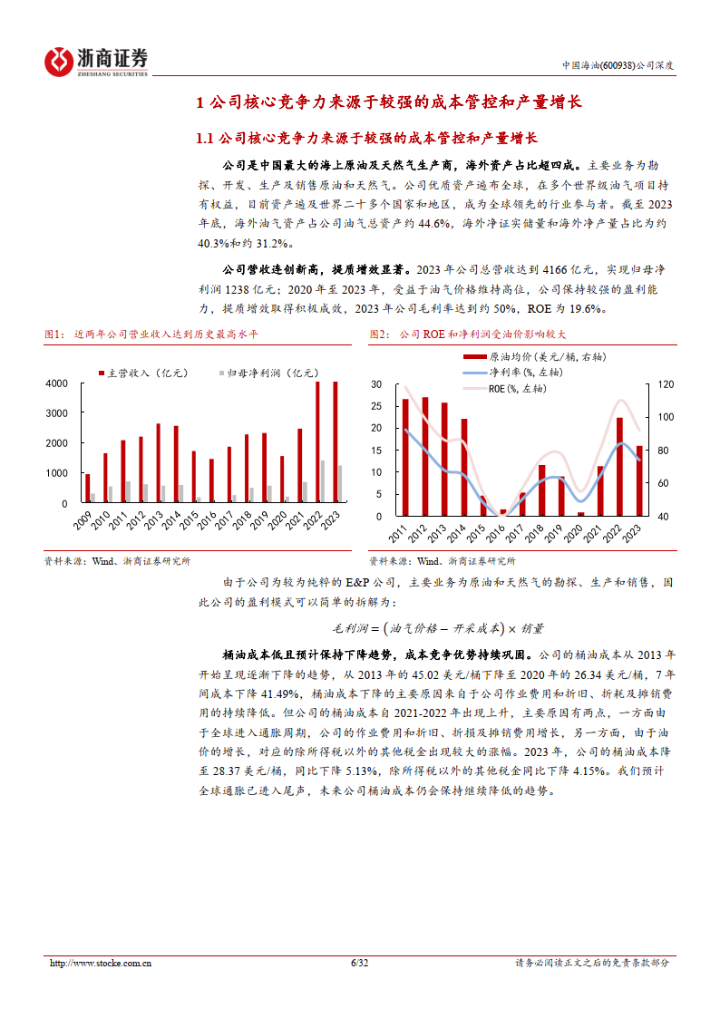中国海油-中国海油深度报告_从PB-ROE的角度思考中国海油的估值提升空间