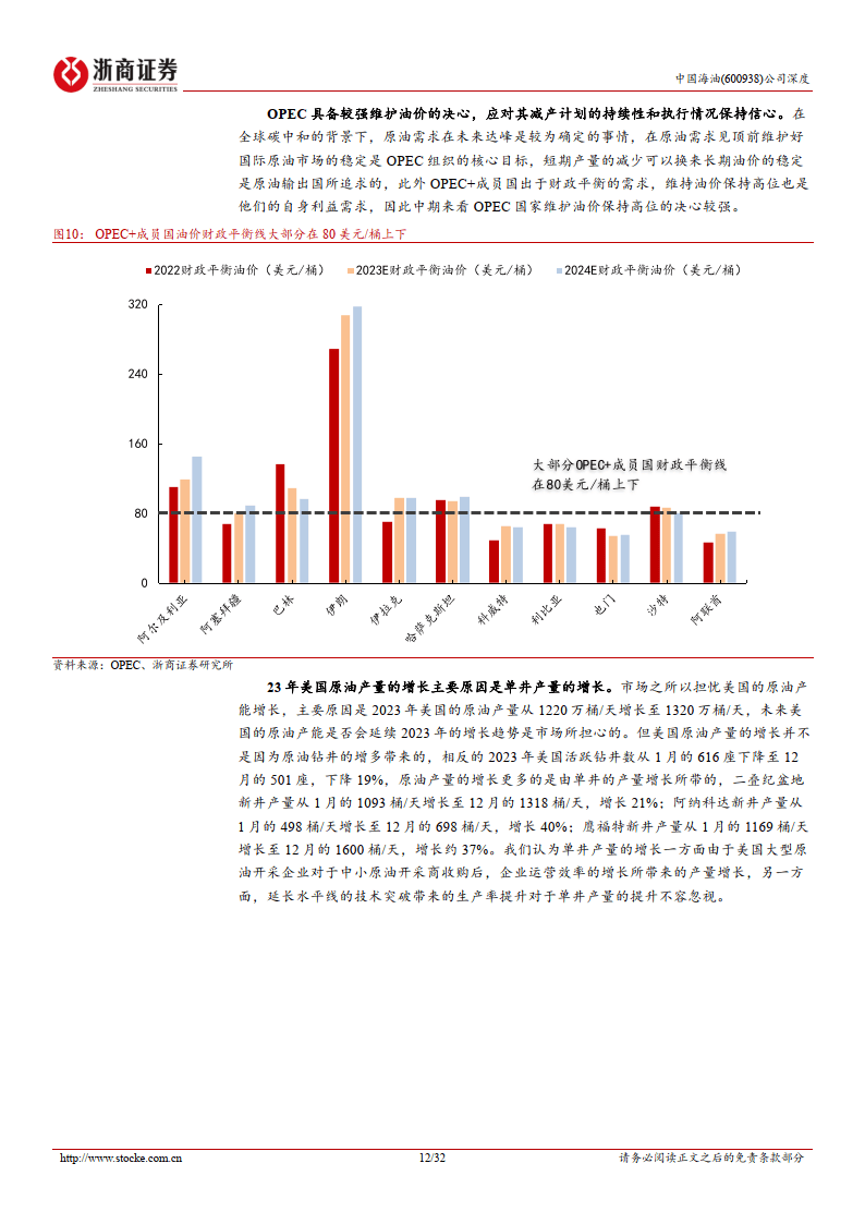 中国海油-中国海油深度报告_从PB-ROE的角度思考中国海油的估值提升空间