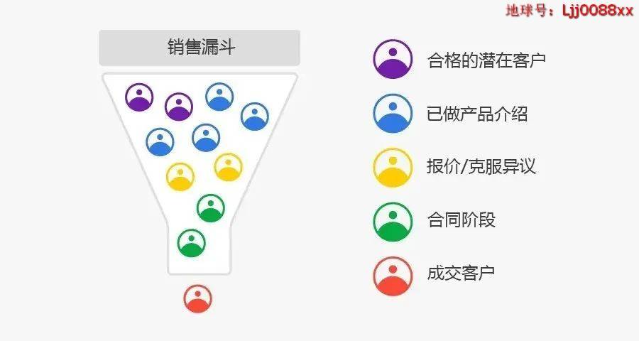 机械设备外贸交流群.交流平台