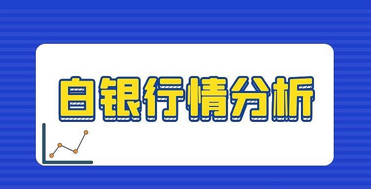 今日银价走势分析：银价涨跌背后的玄机