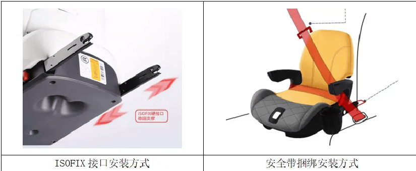 警惕“不安全”的安全坐垫