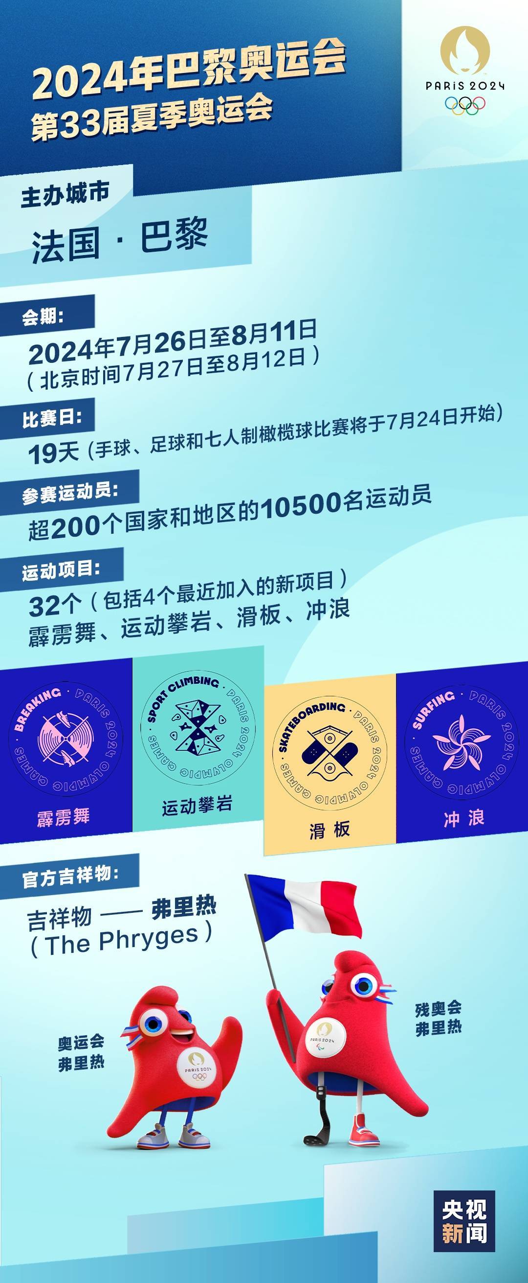 中国有你们！