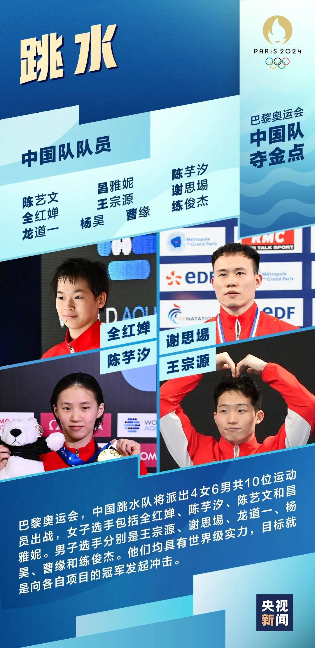 中国有你们！