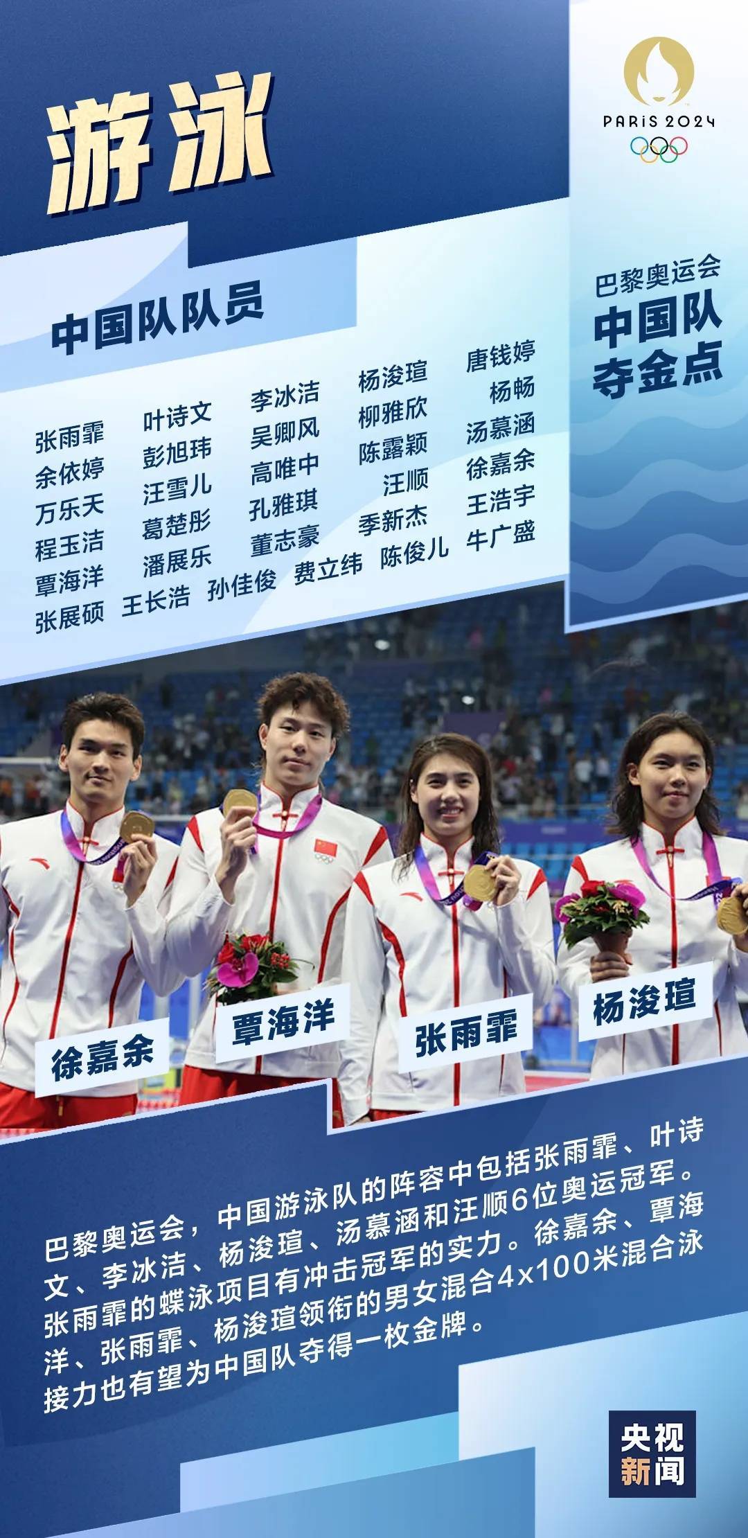 中国有你们！