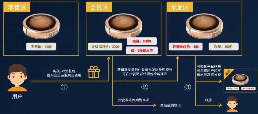 金融茶行业两年百亿流水的泛茶崩盘！