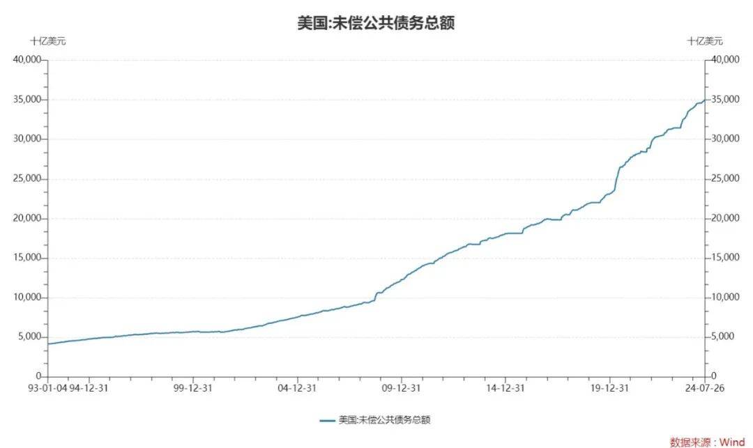 日美崩盘的原因找到了：他“埋雷”，它“点火”！