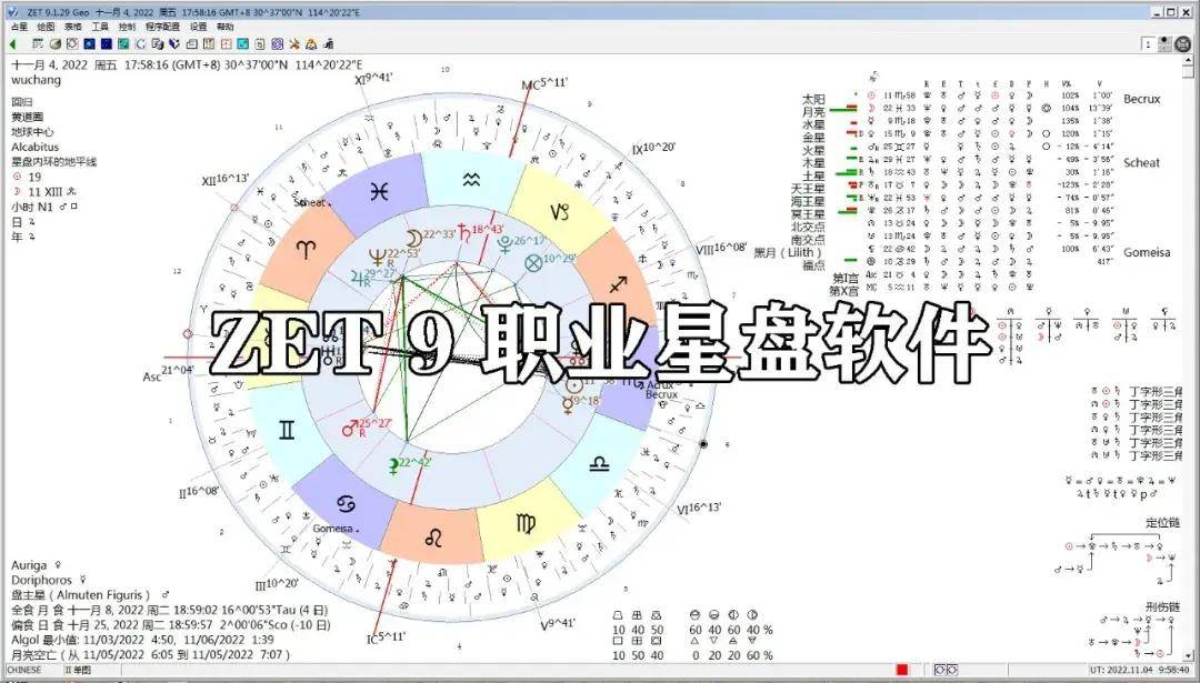 各式星盘的种类介绍