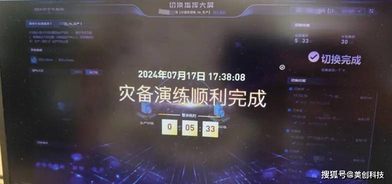 容灾演练双月报｜美创DRCC助力电力央企核心业务系统跨城业务级容灾演练切换