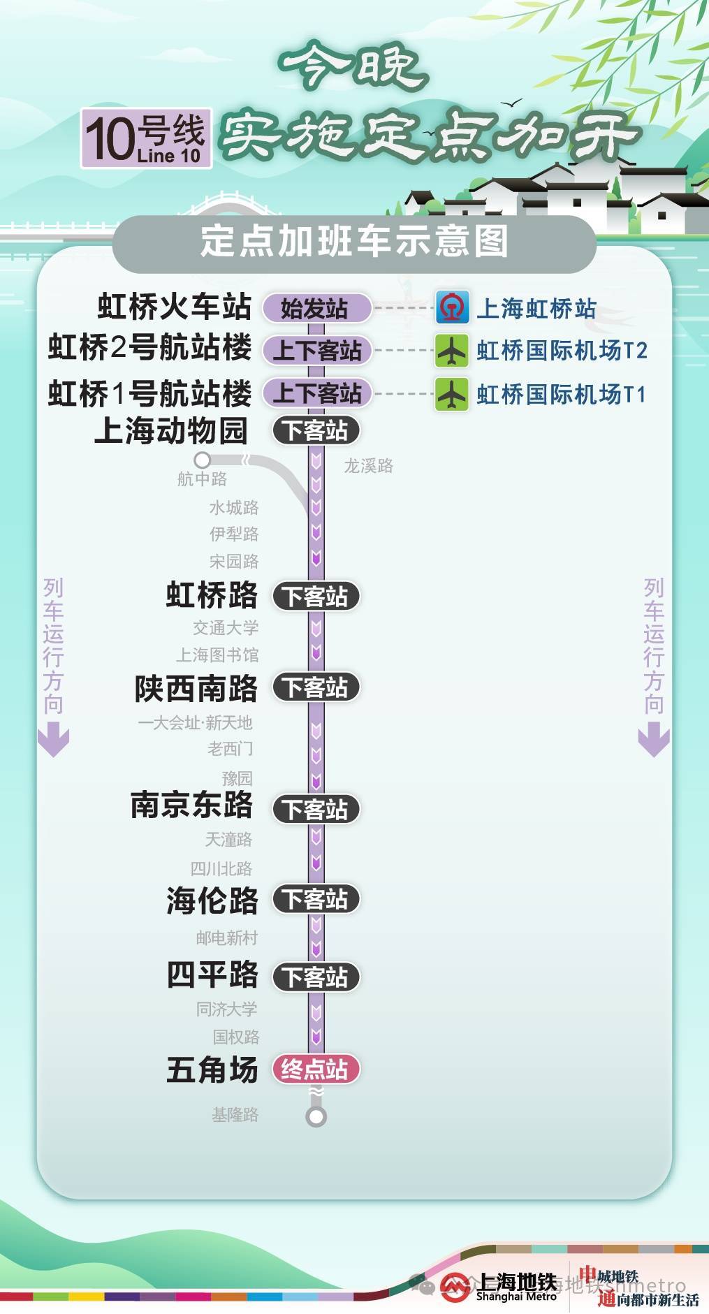 上海驾驶员抓狂：半夜还堵在路上！高峰将持续至明天凌晨！地铁最新通知