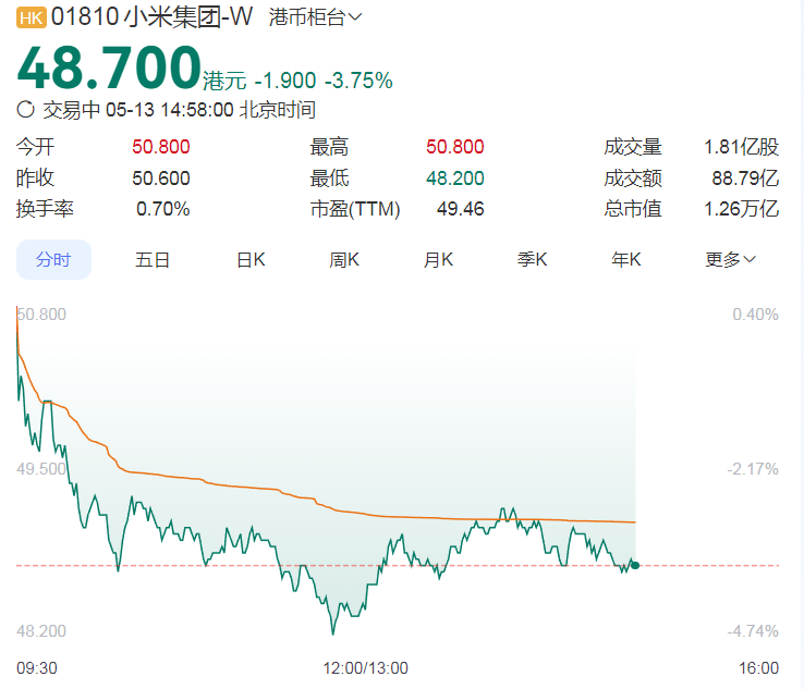 风波升级！数百名小米车主要求退车，雷军今早发文